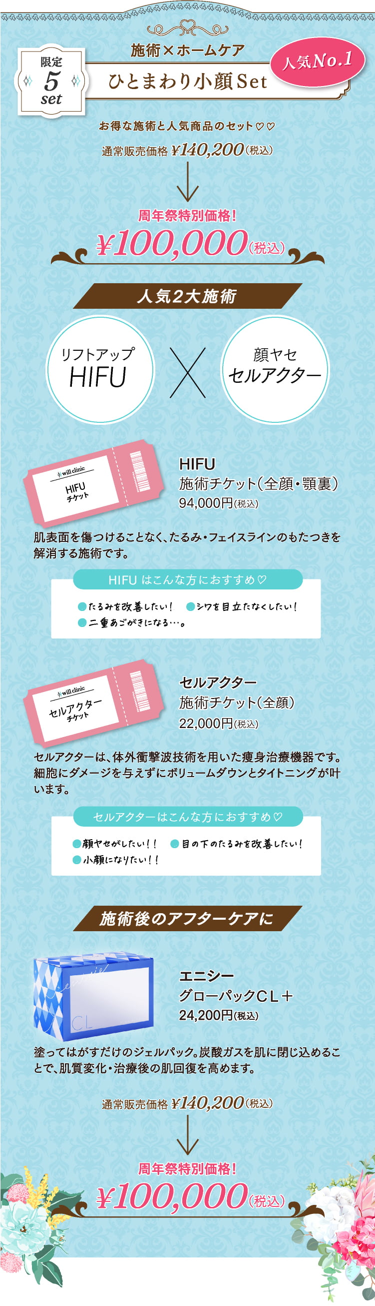 ひとまわり小顔セット