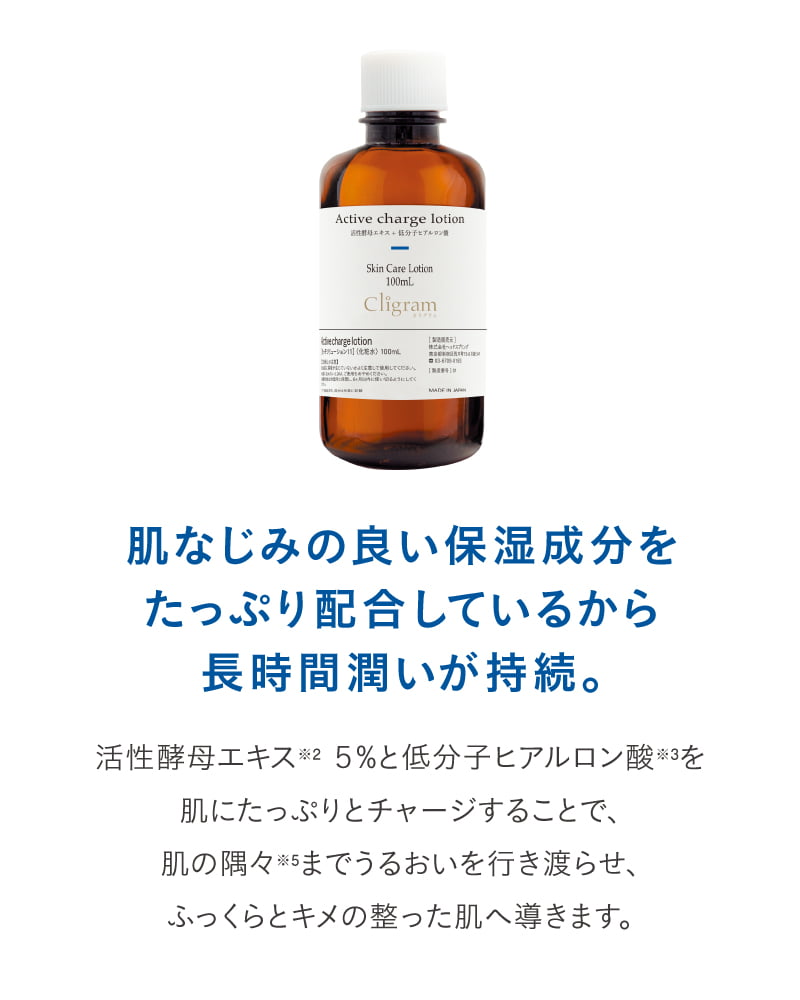 カリグラム ヒト幹細胞10% リッチソリューション04
